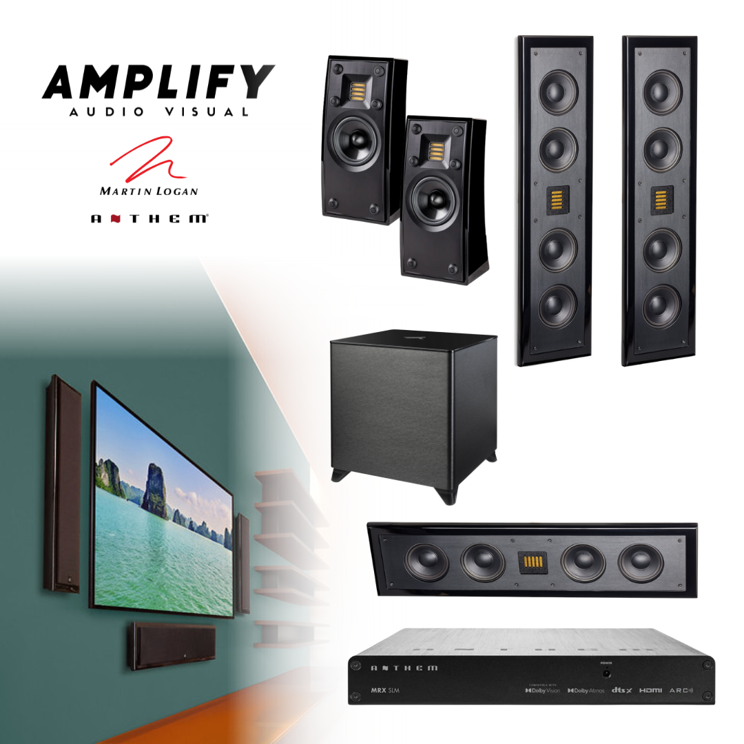 Martin Logan Motion SLM Surround Sound 5.1 On-Wall Pack