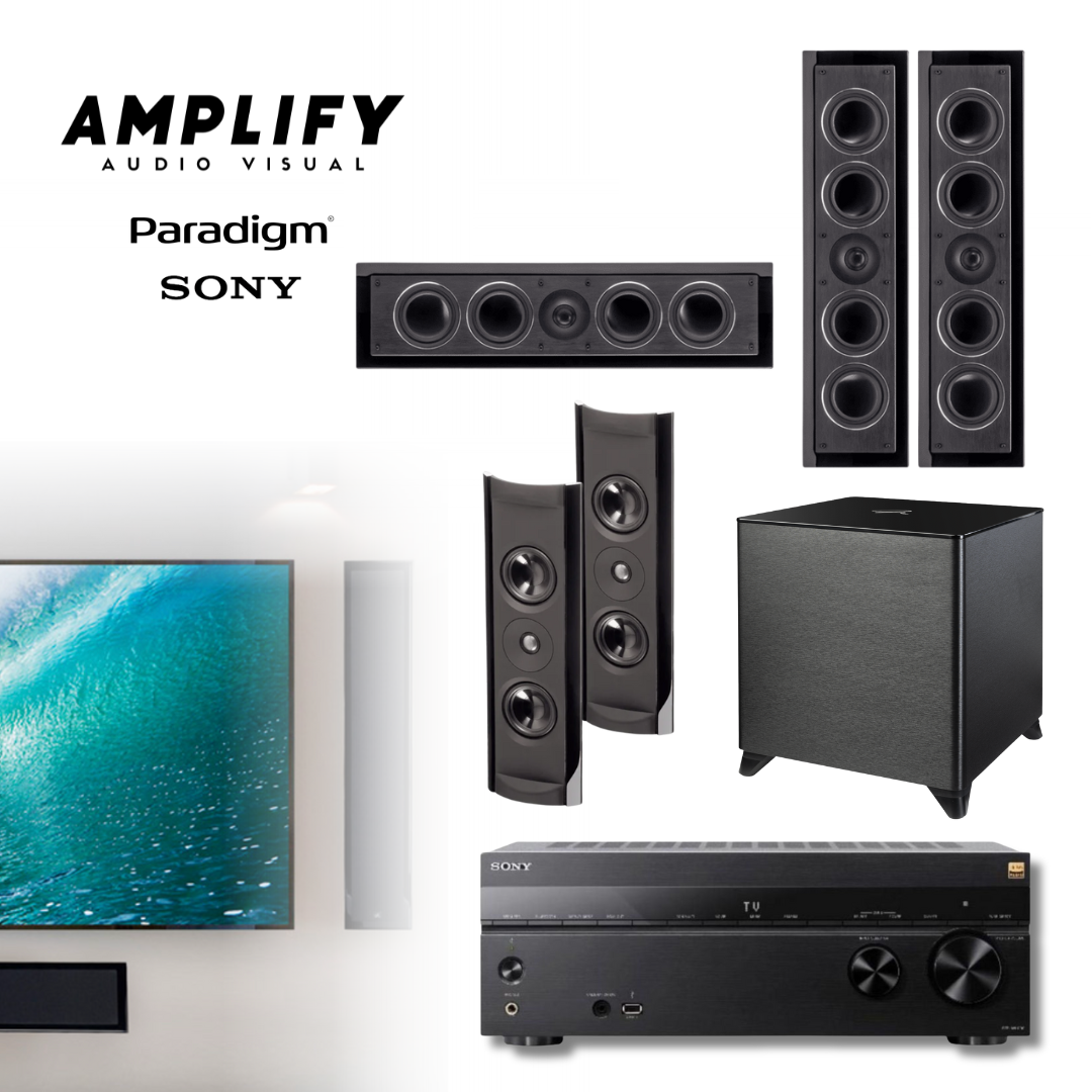 Paradigm Millenia Surround Sound 5.1 On-Wall Pack